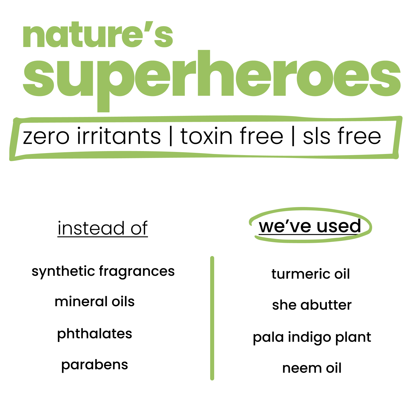 The Tuco Intelligent Skin Rash Combo offers powerful relief for sensitive, rash-prone skin with natural ingredients like Neem, Calendula, and Saffron. This duo hydrates, soothes irritation, and protects against dryness, leaving kids' skin soft and healthy.