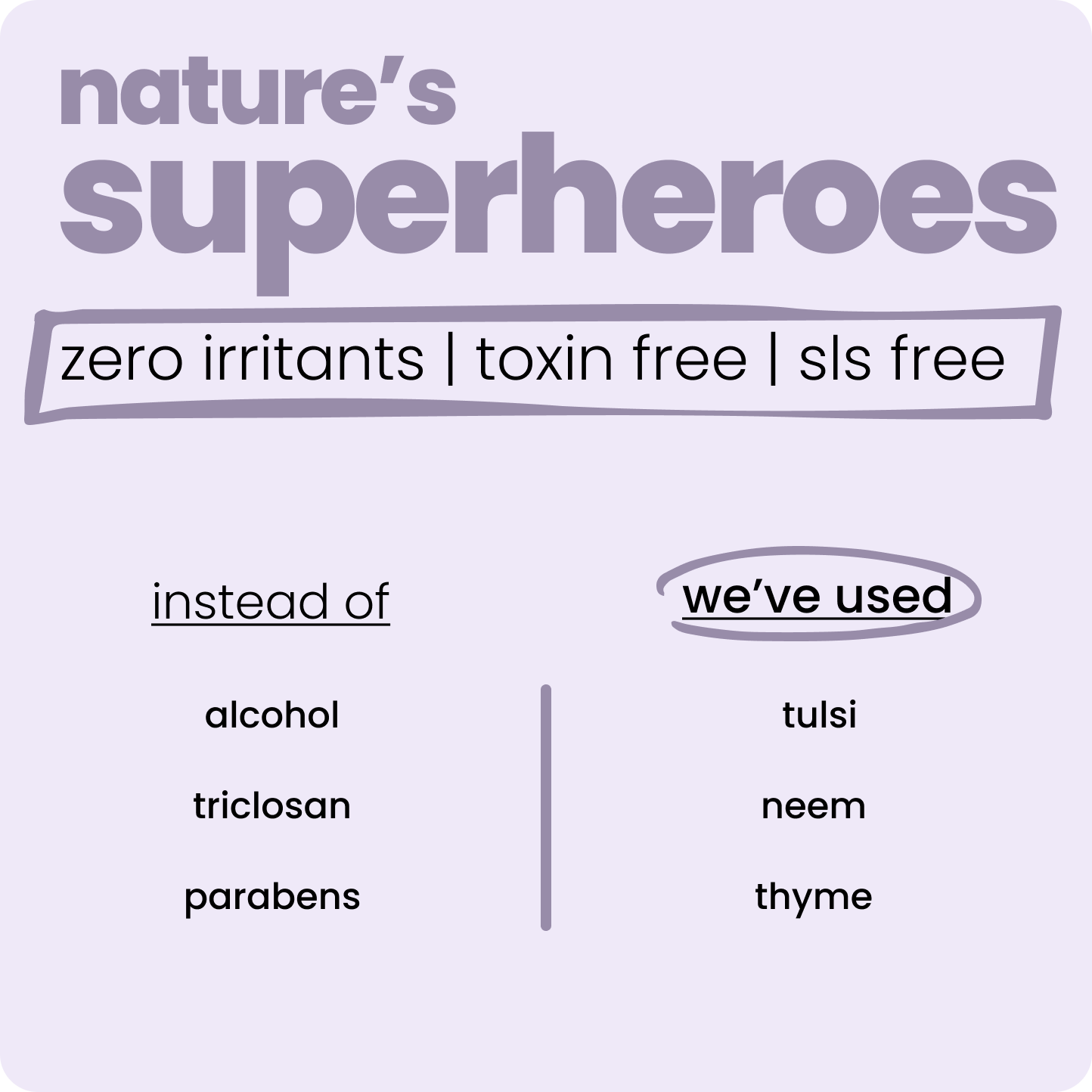 Worried about harsh sanitisers drying out your child’s skin? Tuco Kids Alcohol-Free Hand Sanitiser eliminates 99.9% of germs without irritation. Made with Tulsi, Neem, Thyme, and Clove, it’s tough on germs yet gentle on delicate hands. Perfect for school, playdates, and adventures, this natural, chemical-free formula keeps hands soft, nourished, and protected. Gentle. Safe. Effective.







