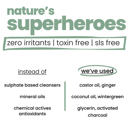 TuCo Intelligent Kids Anti-Dandruff Shampoo & Conditioner Combo with Wintergreen, Ginger, Activated Charcoal, Mint, Keratin, Jojoba Oil & Wheat Germ. Experience the power of natural ingredients that gently combat dandruff while providing deep nourishment to the scalp and strengthening for your kids hair. Say goodbye to flakes and hello to healthier, revitalized hair.