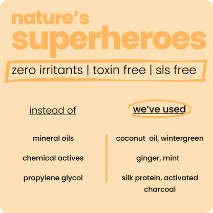 A nourishing hair oil formulated for children. This unique blend of botanical ingredients offers various benefits for young hair. Mint and ginger promote a refreshing sensation and stimulate the scalp, while virgin coconut oil provides deep conditioning. Activated charcoal helps in maintaining a clean scalp environment. Altogether it fights dandruff, boosts scalp and hair health.