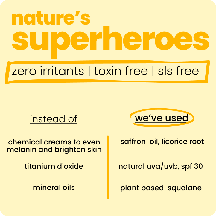 TuCo Intelligent Suns-Cream SPF 50 is a 2-in-1 face cream and sunscreen designed for kids aged 3 and up. Formulated with natural ingredients like Saffron to brighten and even skin tone, and Squalane to deeply hydrate, this lightweight, non-greasy sunscreen protects delicate skin from harmful UV rays. Free from SLS, Parabens, and Phthalates, it’s PETA Certified cruelty-free and packaged in eco-friendly, 100% recycled plastic, making it a safe, effective, and sustainable choice for kids' skincare.