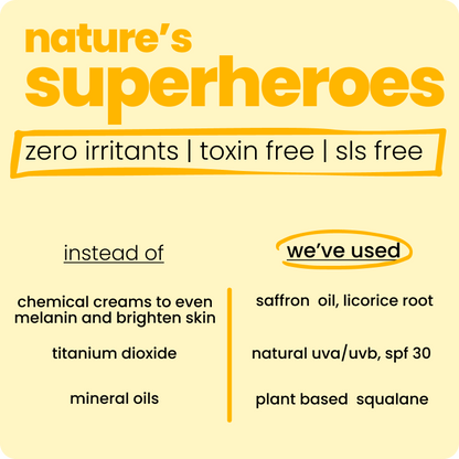 TuCo Intelligent Suns-Cream SPF 50 is a 2-in-1 face cream and sunscreen designed for kids aged 3 and up. Formulated with natural ingredients like Saffron to brighten and even skin tone, and Squalane to deeply hydrate, this lightweight, non-greasy sunscreen protects delicate skin from harmful UV rays. Free from SLS, Parabens, and Phthalates, it’s PETA Certified cruelty-free and packaged in eco-friendly, 100% recycled plastic, making it a safe, effective, and sustainable choice for kids' skincare.